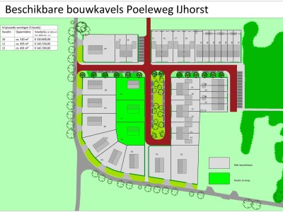 Bouwgrond Vrijstaande woningen (Bouwnr. 10)