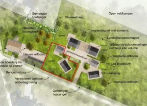 Bouwgrond Reindersdijk Kavel 1 en 2