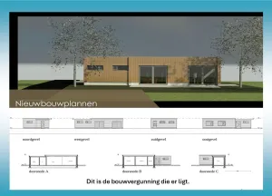 Bouwgrond Parallelweg 26-234 