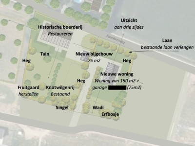 Bouwgrond Elzenbosweg