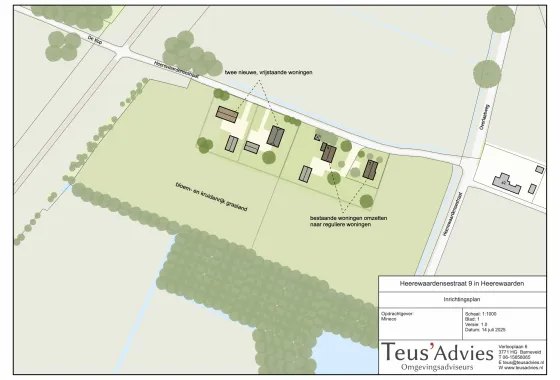 Vrijstaande woning met schuur in Rivierengebied bij natuurreservaat De Kop (gld.)