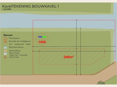 Bouwgrond (Bouwnr. Kavel 1 en 2)