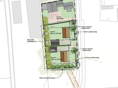 Bouwgrond Spijkerstraat