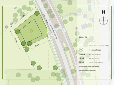 Bouwgrond Duinenboschweg