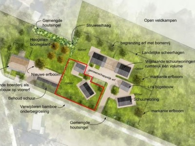 Bouwgrond Reindersdijk Kavel 1 en 2