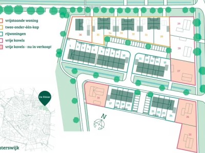 Bouwgrond De Rikker - Bouwkavels (Bouwnr. 25-26-27-16.)