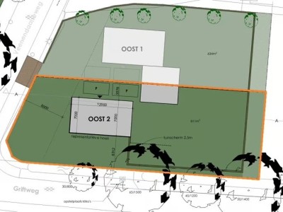 Bouwgrond Veenendaalseweg