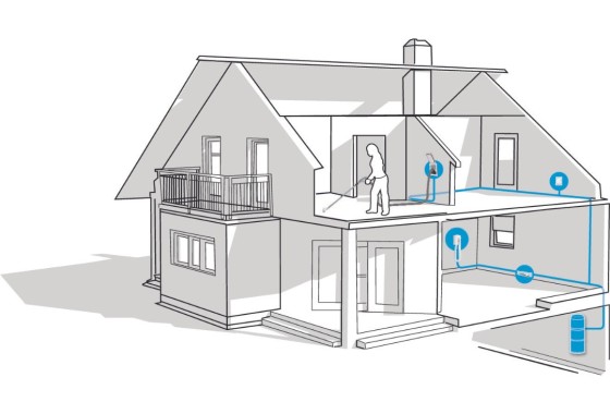 Centraalstofzuigsysteem een must-have voor je nieuwe woning? - 