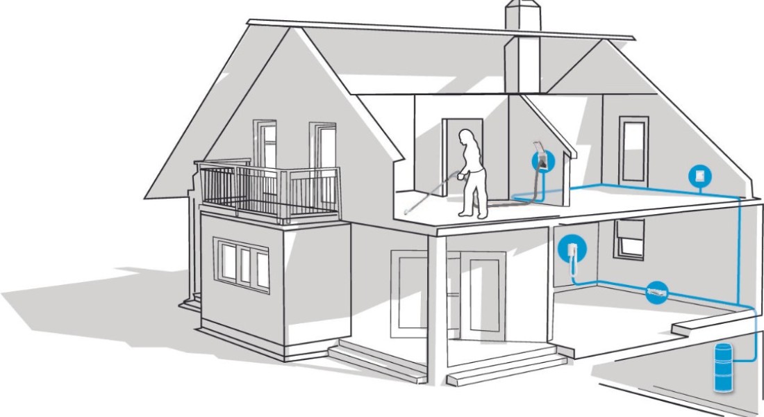 Centraalstofzuigsysteem een must-have voor je nieuwe woning?