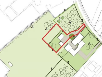 Bouwgrond Flierensestraat